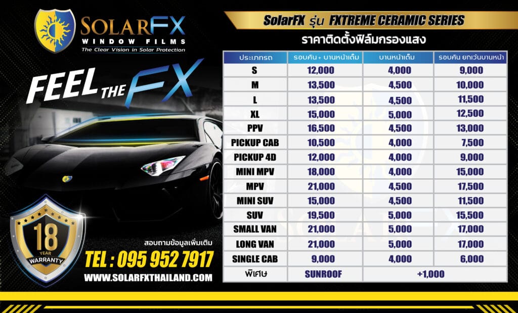 ราคาติดตั้งฟิล์มรถยนต์นาโนเซรามิค SolarFX