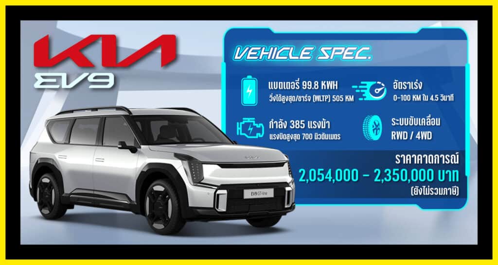 รถ kia ev9