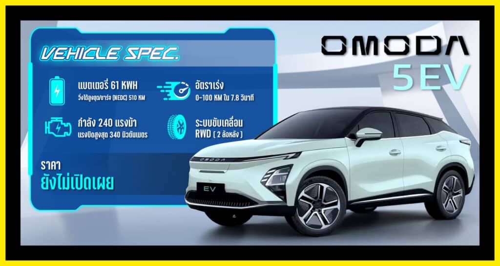 รถ omoda 5 ev